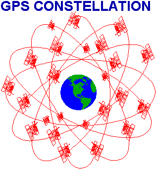 Constelacin de satlites