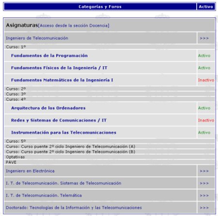 Categora de Asignaturas