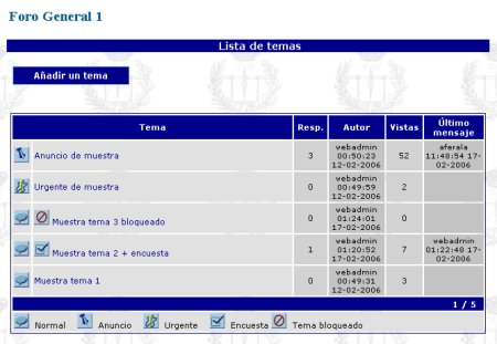 Lista de Temas