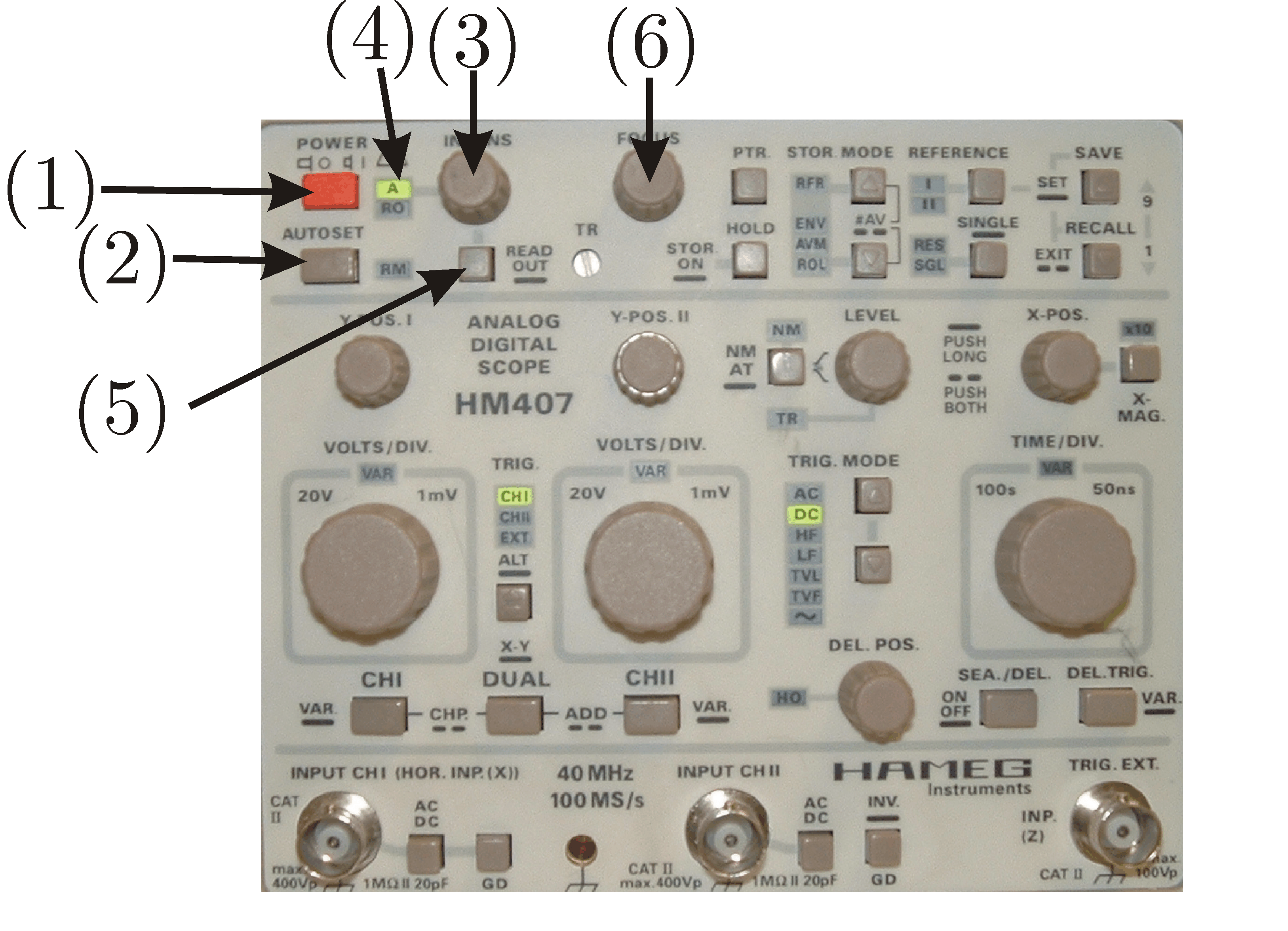 Osciloscopio Digital de doble canal, generador de señal de entrada