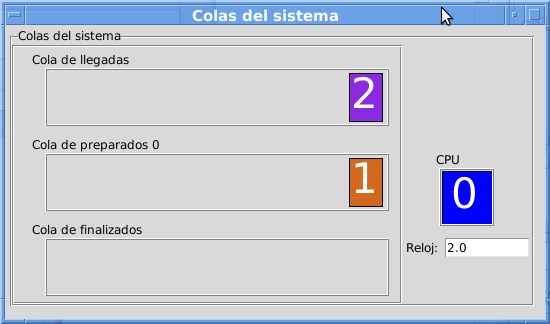 Zona colas del sistema