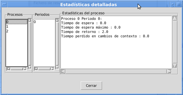 Ejemplo de estadísticas detalladas