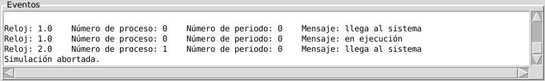 Ejemplo de zona de eventos